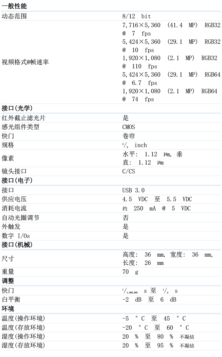 DFK-AFU420-CCS-1_02.jpg