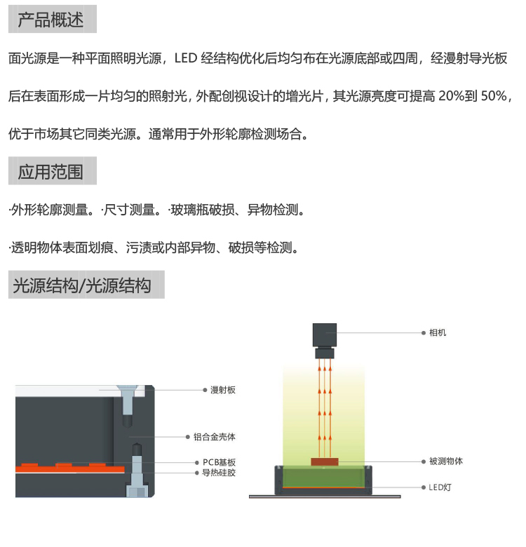 面光源-1_01.jpg